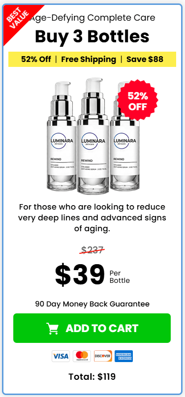 Luminara Rewind 180-day supply best value anti-aging serum