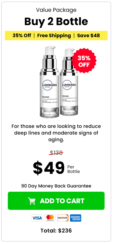 Luminara Rewind 90-day supply best value anti-aging serum